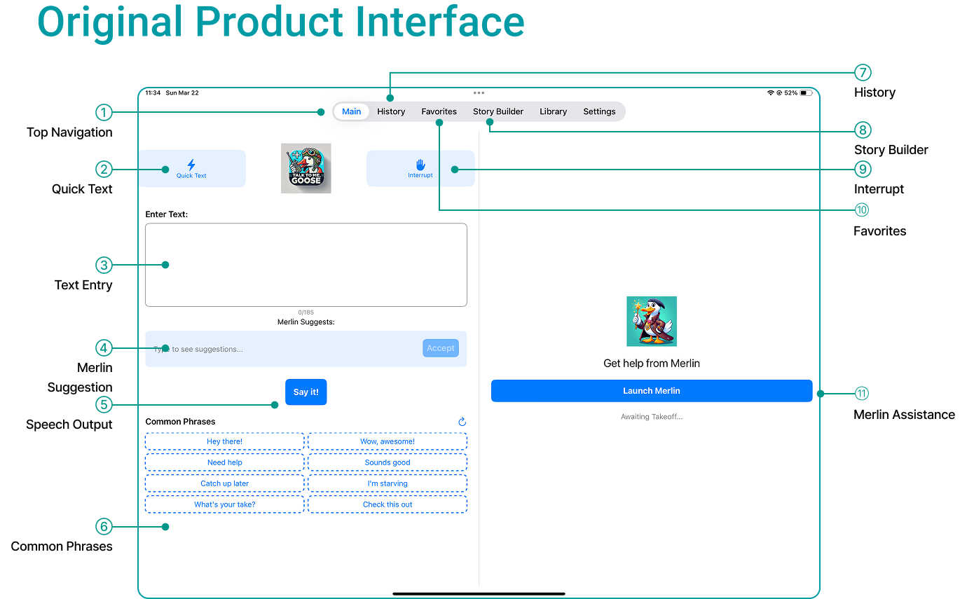 Original product interface annotated
